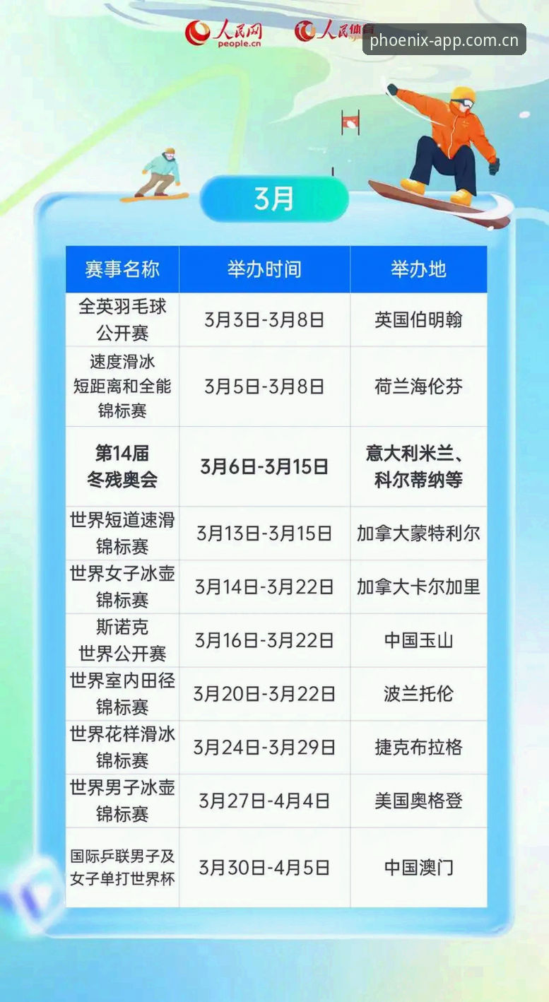 为什么凤凰体育APP官网手机版成为2026年体育迷的必备选择？